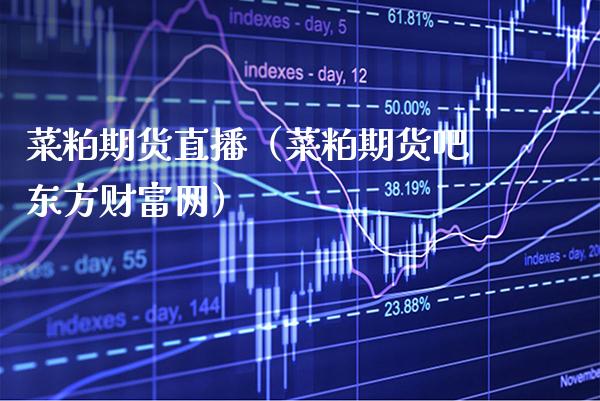 菜粕期货直播（菜粕期货吧东方财富网）_https://www.boyangwujin.com_原油期货_第1张