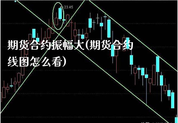 期货合约振幅大(期货合约线图怎么看)_https://www.boyangwujin.com_期货科普_第1张