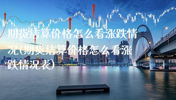期货结算价格怎么看涨跌情况(期货结算价格怎么看涨跌情况表)_https://www.boyangwujin.com_道指期货_第1张