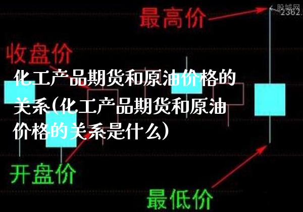 化工产品期货和原油价格的关系(化工产品期货和原油价格的关系是什么)_https://www.boyangwujin.com_期货直播间_第1张