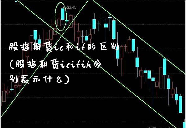 股指期货ic和if的区别(股指期货icifih分别表示什么)_https://www.boyangwujin.com_期货直播间_第1张