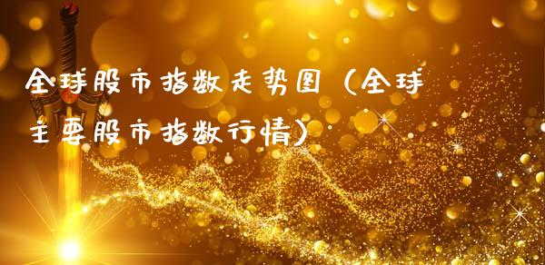 全球股市指数走势图（全球主要股市指数行情）_https://www.boyangwujin.com_期货直播间_第1张