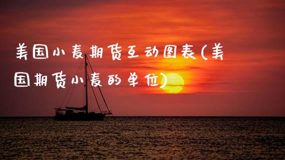 美国小麦期货互动图表(美国期货小麦的单位)