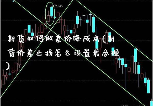 期货如何做差价降成本(期货价差止损怎么设置最合理)_https://www.boyangwujin.com_恒生指数_第1张