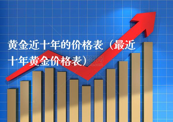 黄金近十年的价格表（最近十年黄金价格表）_https://www.boyangwujin.com_期货直播间_第1张