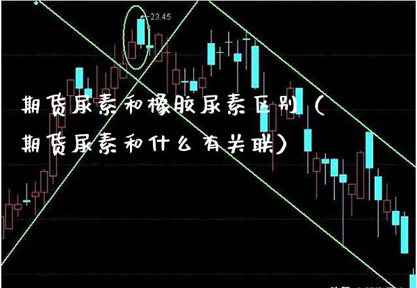 期货尿素和橡胶尿素区别（期货尿素和什么有关联）