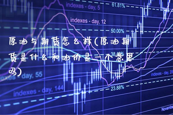原油与期货怎么样(原油期货是什么和油价是一个意思吗)