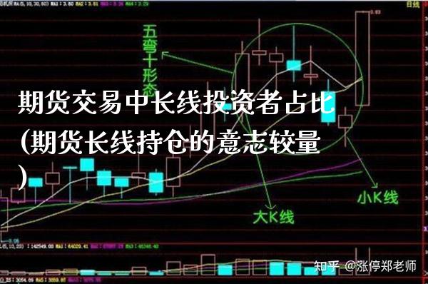 期货交易中长线投资者占比(期货长线持仓的意志较量)_https://www.boyangwujin.com_期货直播间_第1张