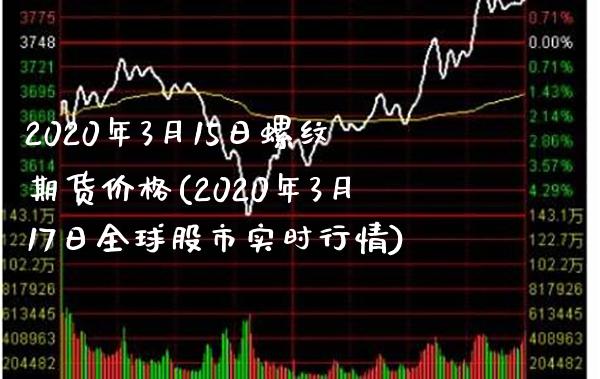 2020年3月15日螺纹期货价格(2020年3月17日全球股市实时行情)_https://www.boyangwujin.com_白银期货_第1张