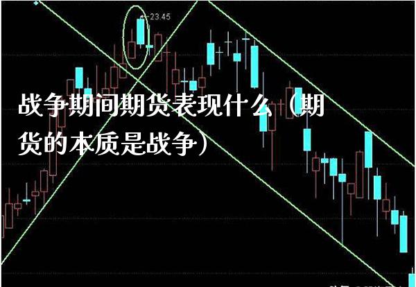 战争期间期货表现什么（期货的本质是战争）