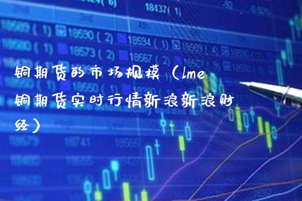 铜期货的市场规模（lme铜期货实时行情新浪新浪财经）_https://www.boyangwujin.com_黄金期货_第1张