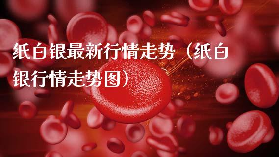 纸白银最新行情走势（纸白银行情走势图）