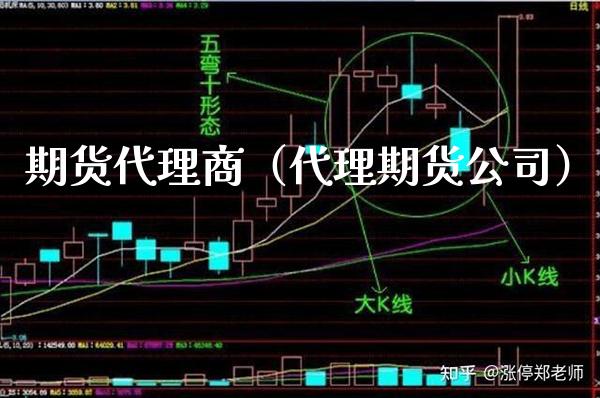 期货代理商（代理期货公司）