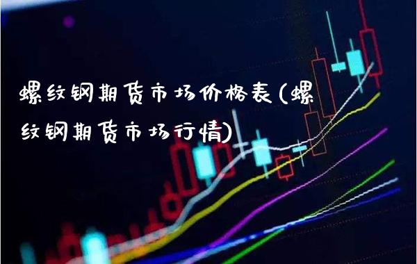 螺纹钢期货市场价格表(螺纹钢期货市场行情)