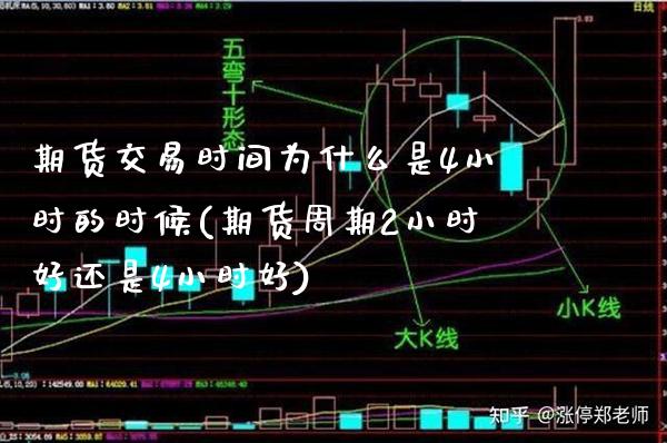 期货交易时间为什么是4小时的时候(期货周期2小时好还是4小时好)_https://www.boyangwujin.com_恒生指数_第1张
