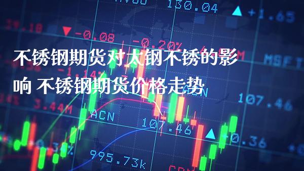 不锈钢期货对太钢不锈的影响 不锈钢期货价格走势