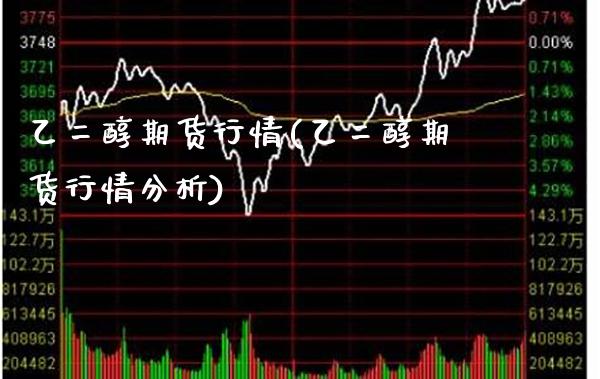 乙二醇期货行情(乙二醇期货行情分析)_https://www.boyangwujin.com_纳指期货_第1张