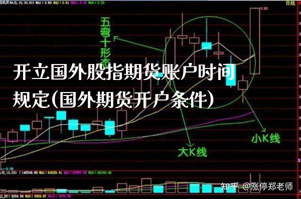 开立国外股指期货账户时间规定(国外期货开户条件)