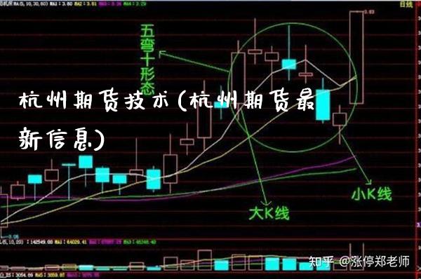 杭州期货技术(杭州期货最新信息)