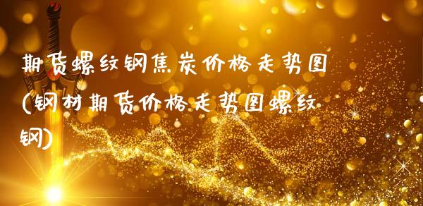 期货螺纹钢焦炭价格走势图(钢材期货价格走势图螺纹钢)_https://www.boyangwujin.com_原油期货_第1张