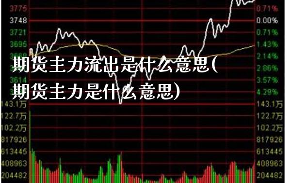 期货主力流出是什么意思(期货主力是什么意思)