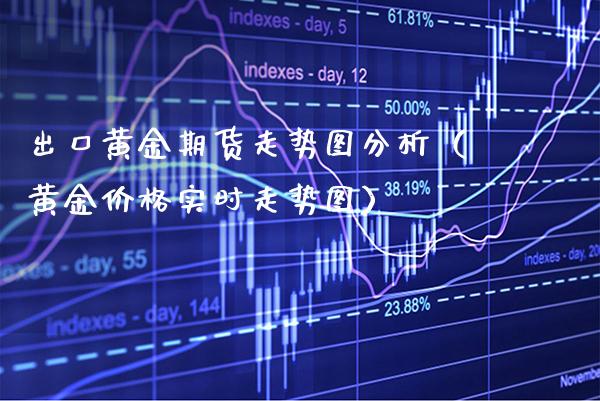 出口黄金期货走势图分析（黄金价格实时走势图）