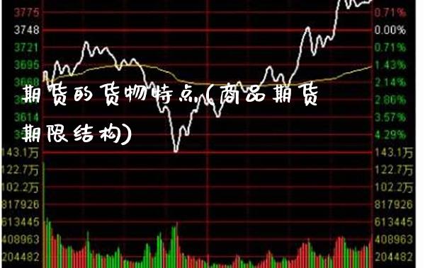 期货的货物特点(商品期货期限结构)_https://www.boyangwujin.com_期货直播间_第1张