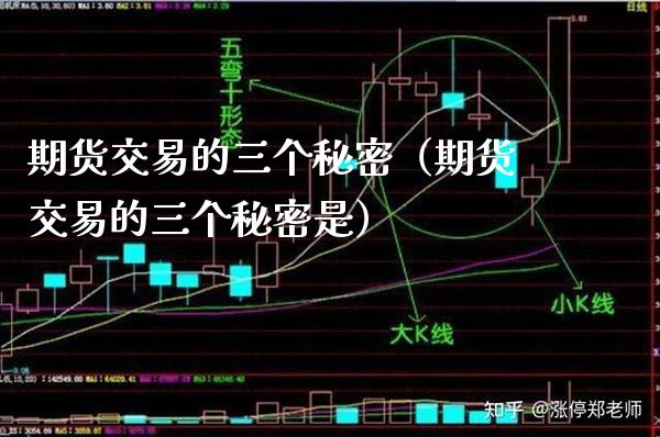 期货交易的三个秘密（期货交易的三个秘密是）_https://www.boyangwujin.com_期货直播间_第1张