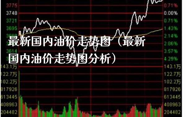 最新国内油价走势图（最新国内油价走势图分析）
