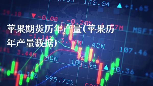 苹果期货历年产量(苹果历年产量数据)_https://www.boyangwujin.com_期货直播间_第1张