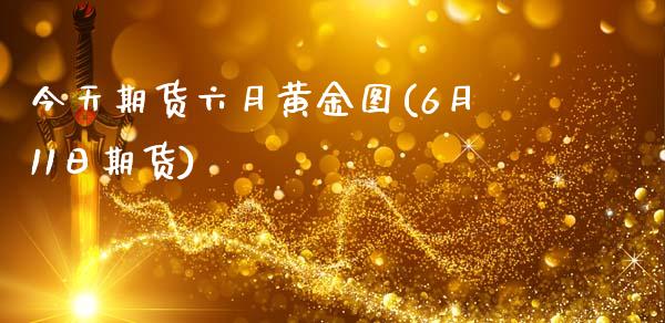 今天期货六月黄金图(6月11日期货)