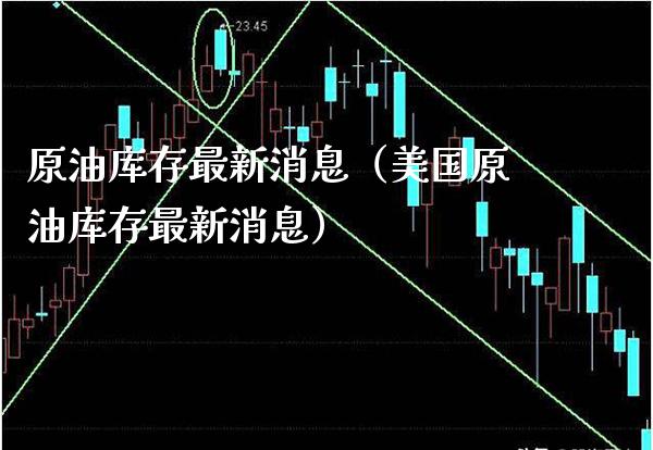 原油库存最新消息（美国原油库存最新消息）_https://www.boyangwujin.com_期货直播间_第1张