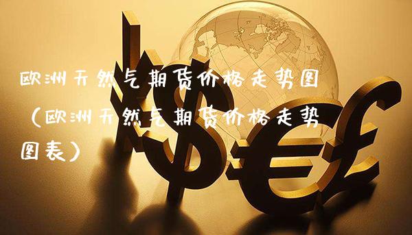 欧洲天然气期货价格走势图（欧洲天然气期货价格走势图表）