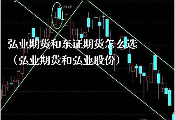 弘业期货和东证期货怎么选（弘业期货和弘业股份）_https://www.boyangwujin.com_期货直播间_第1张