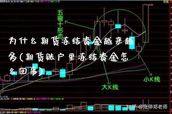 为什么期货冻结资金越来越多(期货账户里冻结资金怎么回事)_https://www.boyangwujin.com_期货开户_第1张