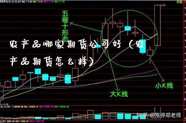 农产品哪家期货公司好（农产品期货怎么样）_https://www.boyangwujin.com_期货直播间_第1张