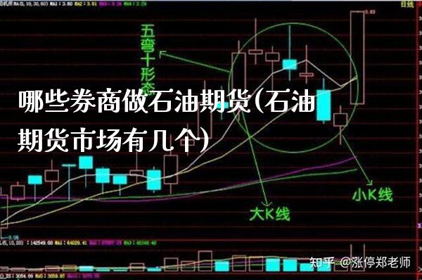 哪些券商做石油期货(石油期货市场有几个)