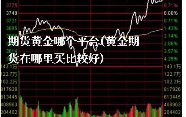 期货黄金哪个平台(黄金期货在哪里买比较好)_https://www.boyangwujin.com_期货直播间_第1张