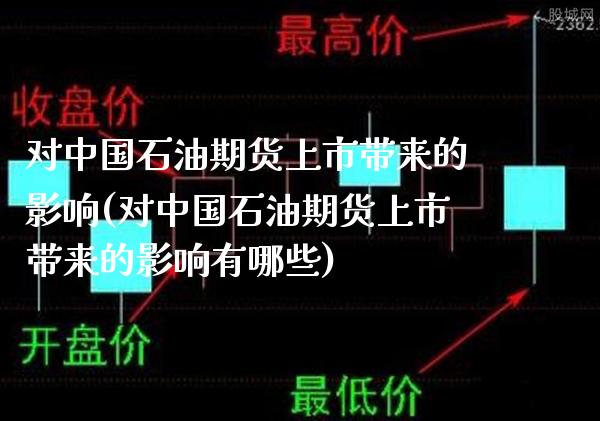 对中国石油期货上市带来的影响(对中国石油期货上市带来的影响有哪些)_https://www.boyangwujin.com_期货直播间_第1张