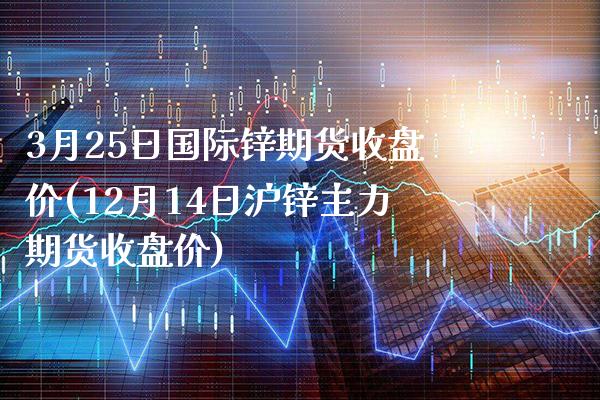 3月25日国际锌期货收盘价(12月14日沪锌主力期货收盘价)_https://www.boyangwujin.com_期货直播间_第1张