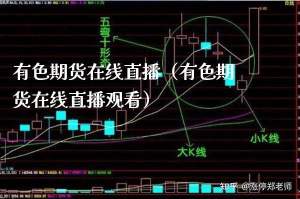 有色期货在线直播（有色期货在线直播观看）_https://www.boyangwujin.com_期货直播间_第1张