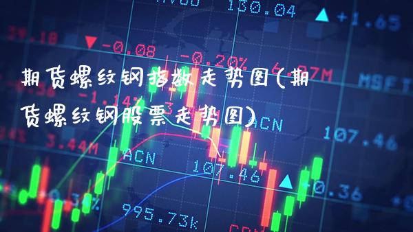 期货螺纹钢指数走势图(期货螺纹钢股票走势图)_https://www.boyangwujin.com_期货直播间_第1张
