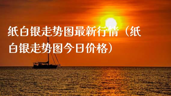 纸白银走势图最新行情（纸白银走势图今日价格）_https://www.boyangwujin.com_期货直播间_第1张