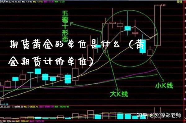 期货黄金的单位是什么（黄金期货计价单位）_https://www.boyangwujin.com_期货直播间_第1张