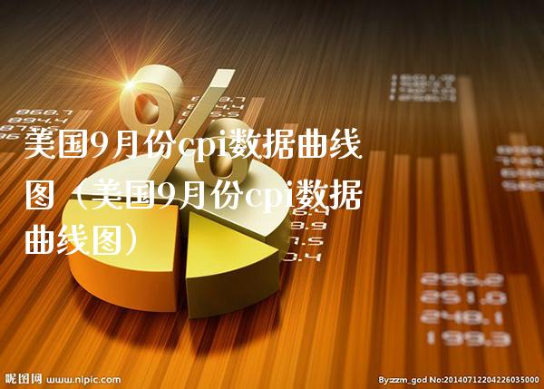 美国9月份cpi数据曲线图（美国9月份cpi数据曲线图）