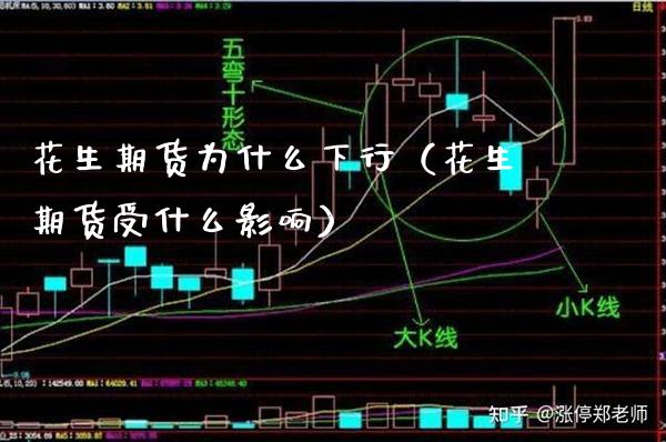 花生期货为什么下行（花生期货受什么影响）_https://www.boyangwujin.com_期货直播间_第1张