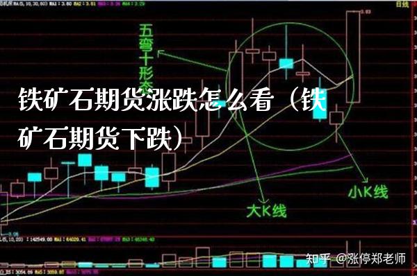 铁矿石期货涨跌怎么看（铁矿石期货下跌）