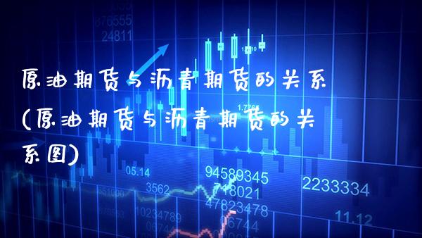原油期货与沥青期货的关系(原油期货与沥青期货的关系图)_https://www.boyangwujin.com_期货开户_第1张