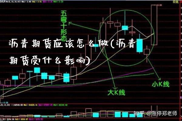沥青期货应该怎么做(沥青期货受什么影响)