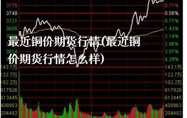 最近铜价期货行情(最近铜价期货行情怎么样)_https://www.boyangwujin.com_期货直播间_第1张